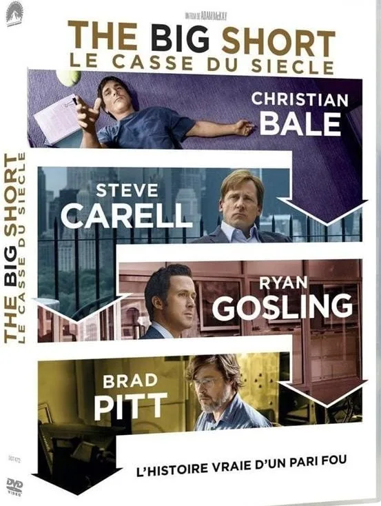 The Big Short : le Casse du siècle : le test DVD
