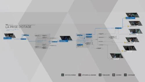 Detroit : Become Human - le test !