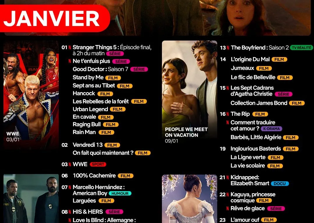 Netflix : toutes les nouveautés films et séries de janvier 2026 1 Netflix : toutes les nouveautés films et séries de janvier 2026
