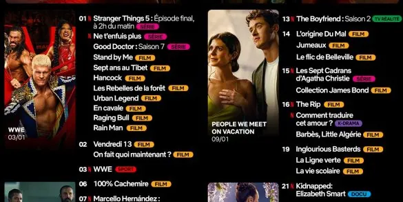 Netflix : toutes les nouveautés films et séries de janvier 2026 6 Netflix : toutes les nouveautés films et séries de janvier 2026
