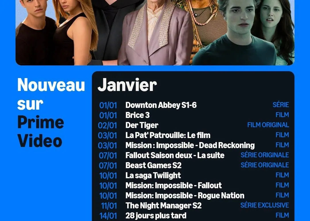 Prime Video : toutes les nouveautés films et séries de janvier 2026 1 Prime Video : toutes les nouveautés films et séries de janvier 2026