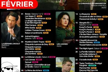 Netflix février 2026 : The Night Agent saison 3, Bridgerton et Drive to Survive au programme