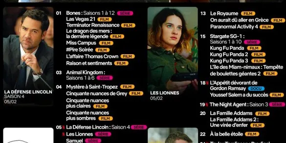 Netflix février 2026 : The Night Agent saison 3, Bridgerton et Drive to Survive au programme 2 Netflix février 2026 : The Night Agent saison 3, Bridgerton et Drive to Survive au programme