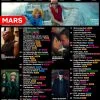 Sorties Netflix mars 2026 : tous les nouveaux films, séries et documentaires