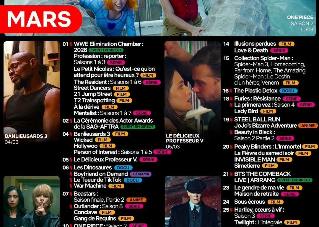 Sorties Netflix mars 2026 : tous les nouveaux films, séries et documentaires 1 Sorties Netflix mars 2026 : tous les nouveaux films, séries et documentaires