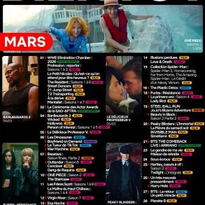 Sorties Netflix mars 2026 : tous les nouveaux films, séries et documentaires 16 Sorties Netflix mars 2026 : tous les nouveaux films, séries et documentaires