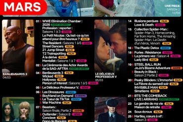 Sorties Netflix mars 2026 : tous les nouveaux films, séries et documentaires