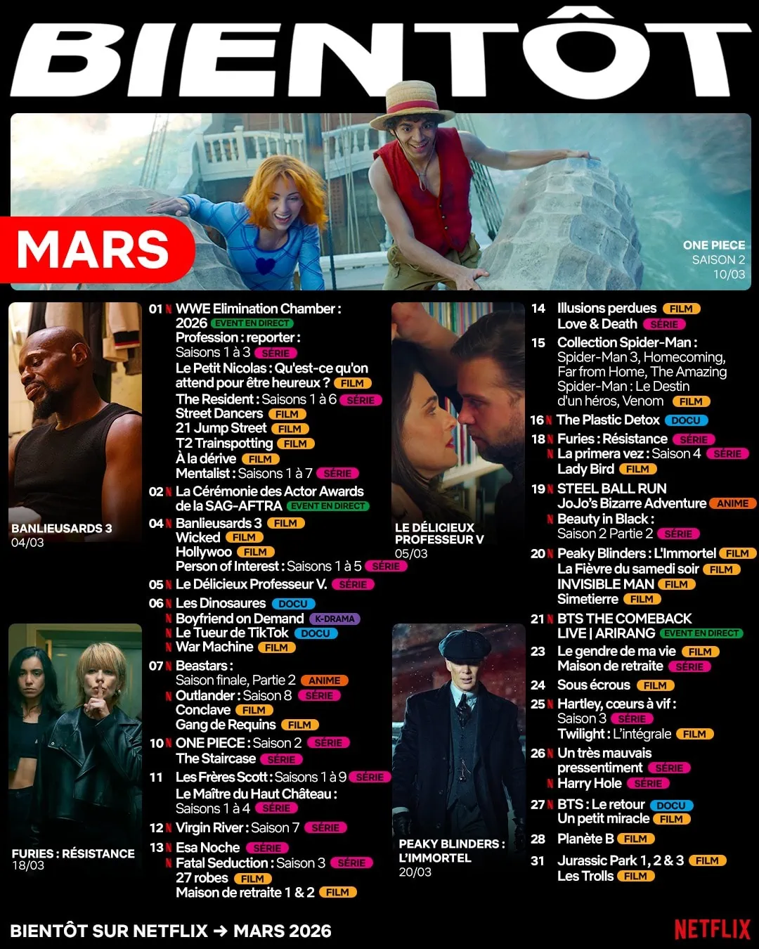 Sorties Netflix mars 2026 : tous les nouveaux films, séries et documentaires 2 Sorties Netflix mars 2026 : tous les nouveaux films, séries et documentaires