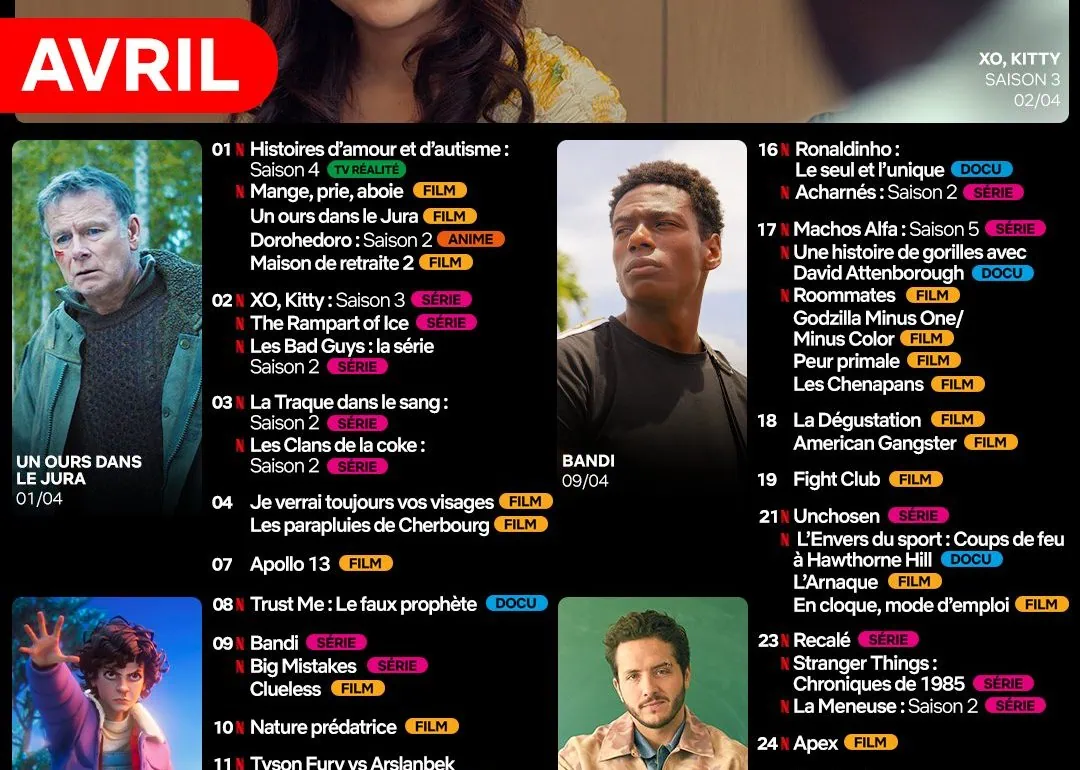 Sorties Netflix avril 2026 : tous les nouveaux films, séries et documentaires du mois 1 Sorties Netflix avril 2026 : tous les nouveaux films, séries et documentaires du mois