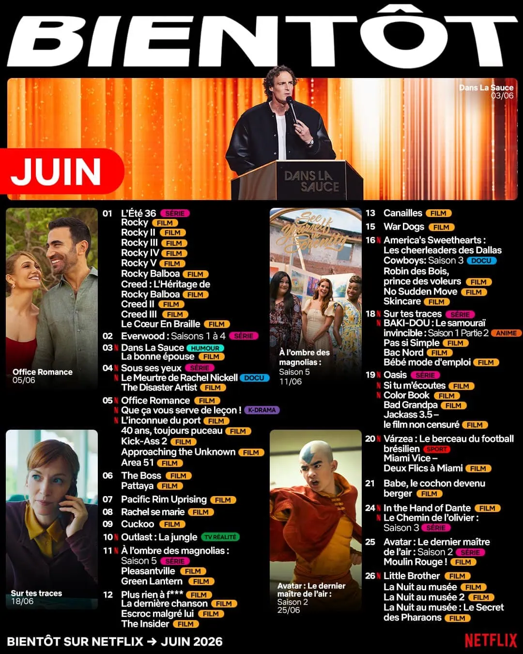 Nouveautés et sorties Netflix juin 2026 : tous les films et séries du mois 4 Calendrier Netflix juin